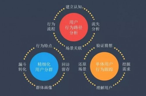 2020健身房下半場(chǎng)的競(jìng)賽開(kāi)始，破局之路在哪里？