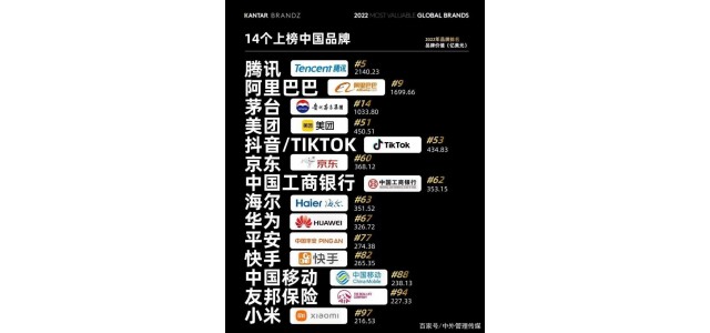 在不確定的時代，我們需要無盡的新商業(yè)生命體