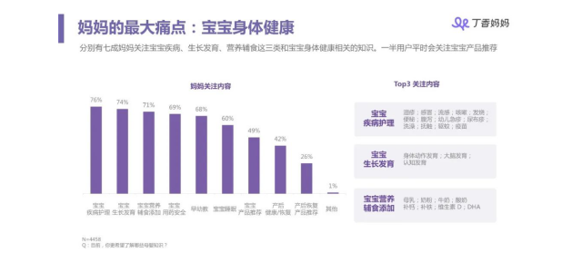 見(jiàn)過(guò)全球領(lǐng)先的放心奶粉品牌，這款奶粉用實(shí)力帶來(lái)保障