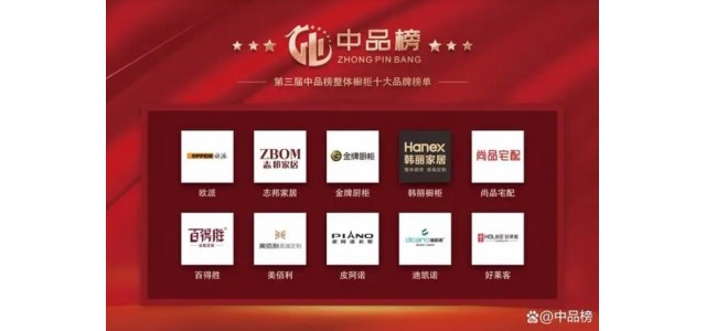 2022年第三屆“中國(guó)產(chǎn)品榜”整體櫥柜十大品牌名單揭曉！